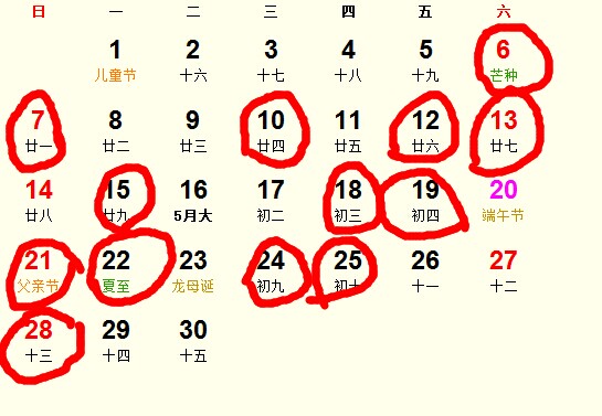2015年6月裝修吉日