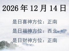 2026年12月14日財神方位查詢-2026年12月14日財神喜神福神方位大全